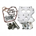 Feuling, zestaw systemu smarowania HP+ dla Twin Cam