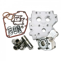 Feuling, zestaw systemu smarowania HP+ dla Twin Cam