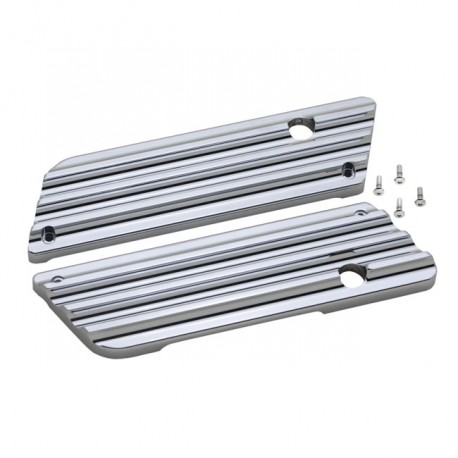 COVINGTONS ALUMINIOWE POKRYWY ZATRZASKÓW SADDLE